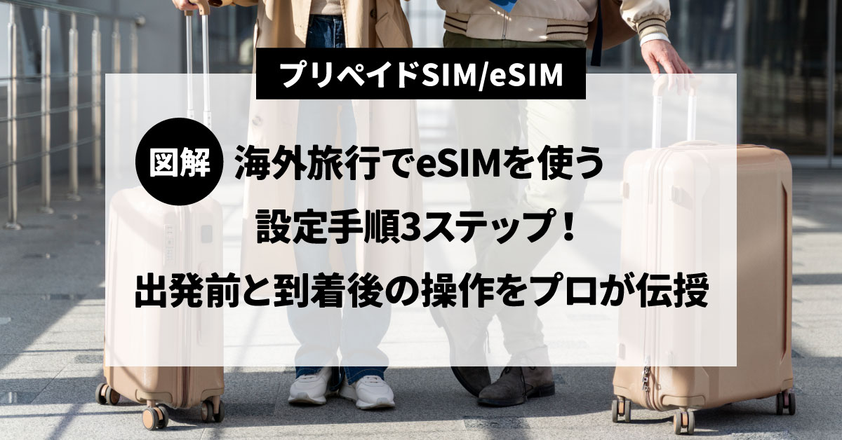 海外旅行向けeSIMの設定手順を3ステップで図解したマニュアル画像：Calendar-World提供